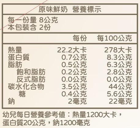 【限時團購】NEW !! 鮮奶吐司  ( 4種口味各2片 )【10M +】