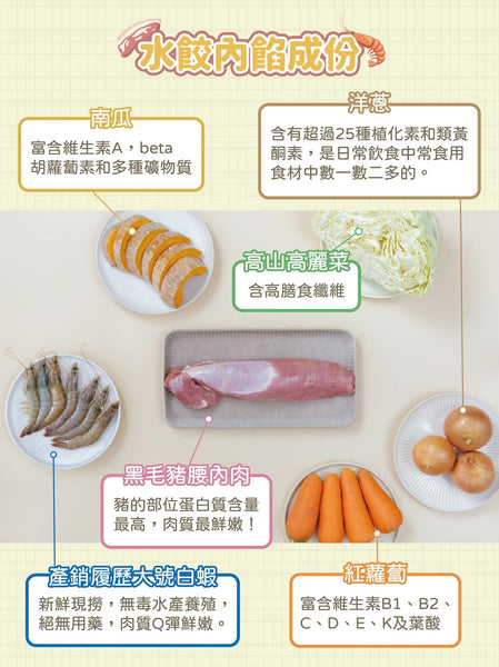 【限時團購】POLI 彩色水餃【12m+】 40入