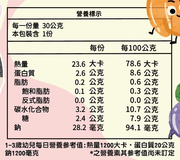 【限時團購】蔬果溶豆 【8M +】