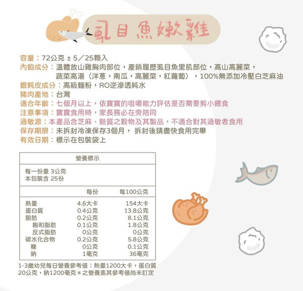【限時團購】白皮餛飩 （25入）