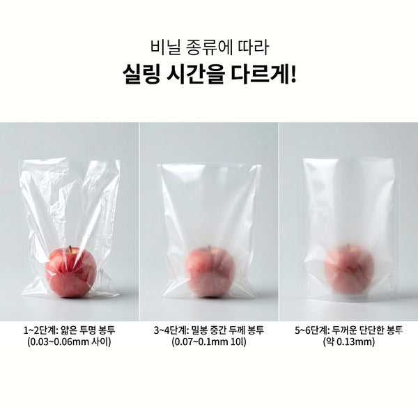 【全新產品】包裝封口機￼