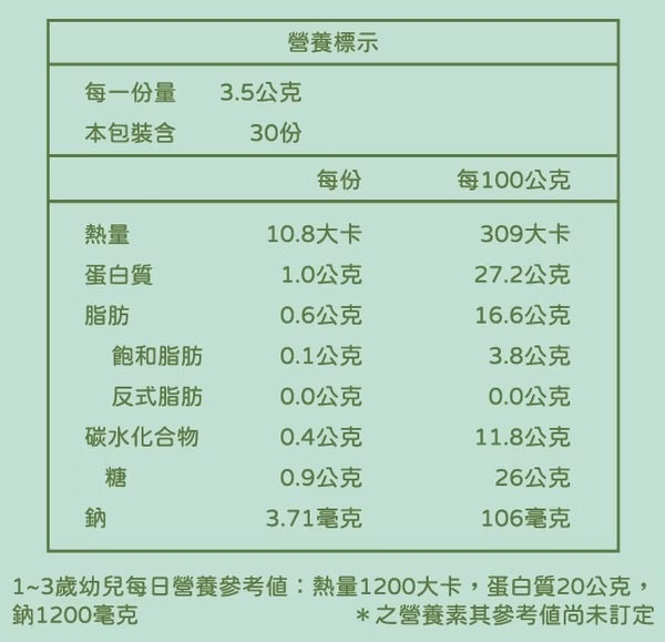 【限時團購】 熊仔彩色水餃 【12m+】 30入