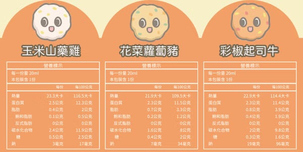 【限時團購】鮮肉丸 （雞牛豬各一）【10m+】