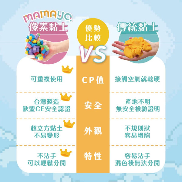 [荷花BB展同步] Mamayo 像素黏土
