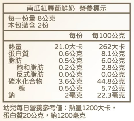 【限時團購】NEW !! 鮮奶吐司  ( 4種口味各2片 )【10M +】