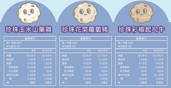 【限時團購】珍珠丸 （雞牛豬各一）【10m+】
