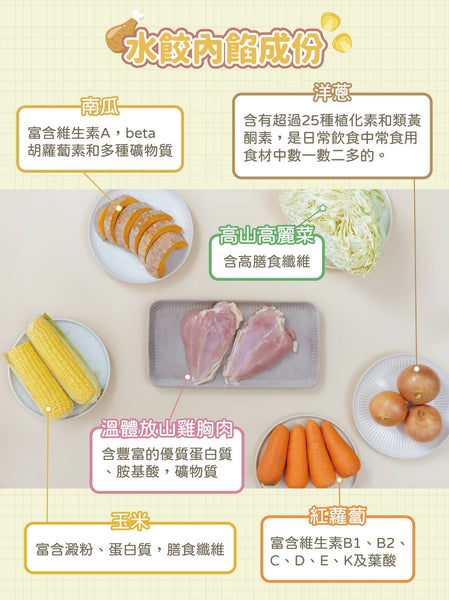 【限時團購】POLI 彩色水餃【12m+】 40入