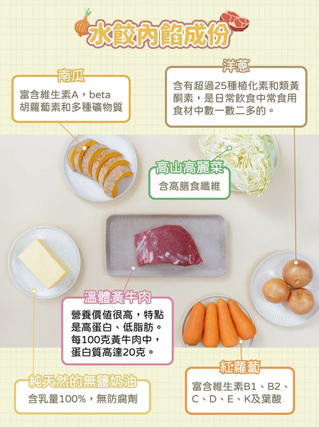 【限時團購】POLI 彩色水餃【12m+】 40入