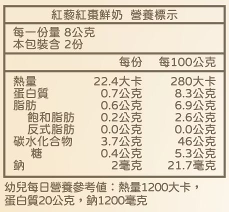 【限時團購】NEW !! 鮮奶吐司  ( 4種口味各2片 )【10M +】