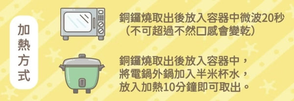 【限時團購】 POLI 銅鑼燒 （地瓜內餡） 【12m+】 8入