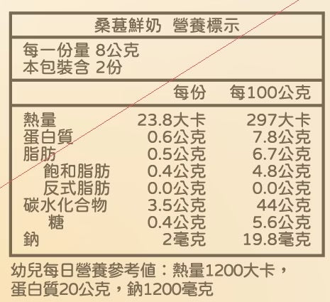 【限時團購】NEW !! 鮮奶吐司  ( 4種口味各2片 )【10M +】