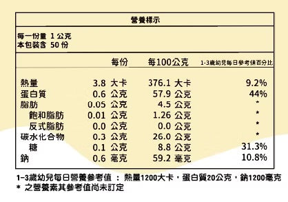 【限時團購】香菇雞粉 【6m+】